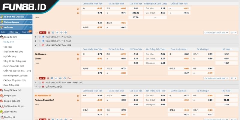 Ví dụ cơ bản về kèo Tài Xỉu 3/3.5 hấp dẫn