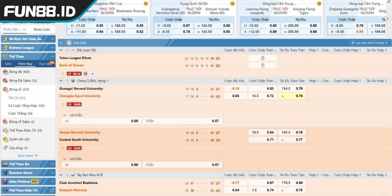 Thể Thao SABA FUN88 Sảnh Cược Uy Tín Với Đa Dạng Kèo Đấu 3 Cá cược thể thao SABA FUN88 bóng rổ