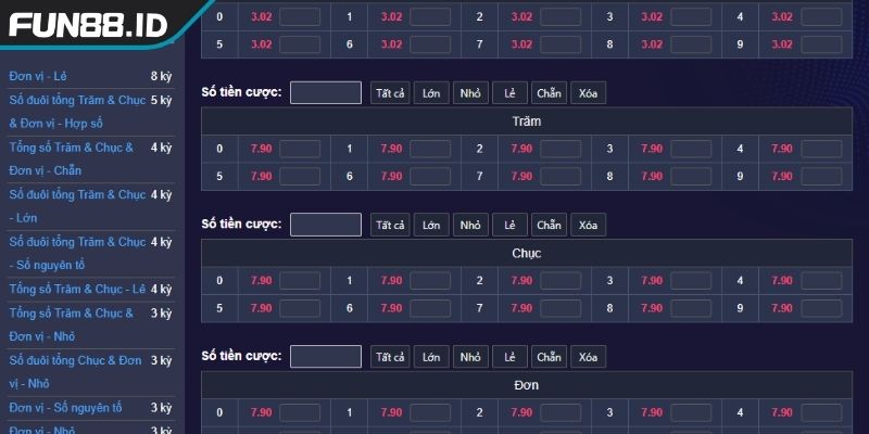 Tính năng nổi bật của loại hình Xổ Số hạng VIP tại FUN88